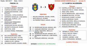 pinzon vs olimpica